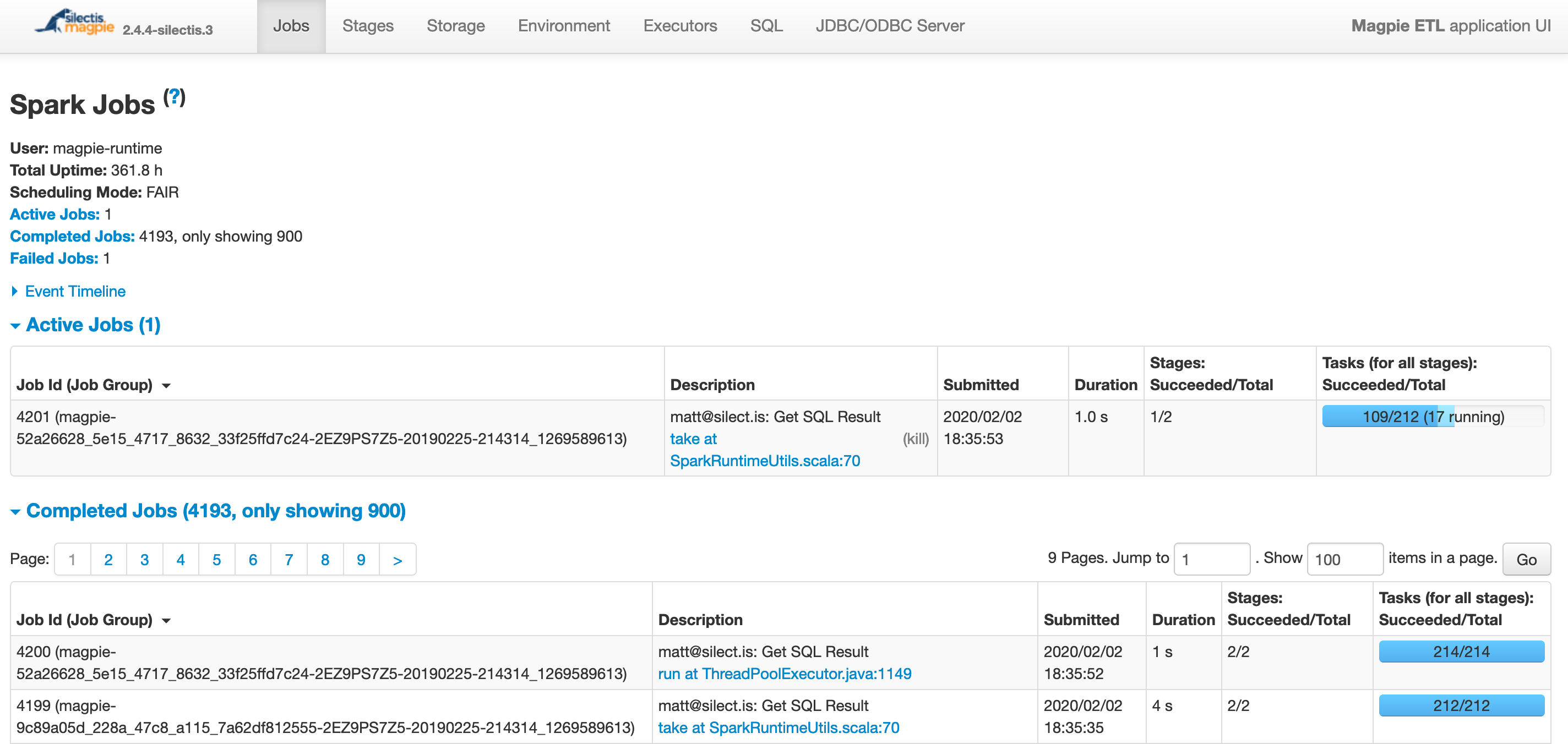 The Spark Jobs page for the Magpie ETL application, showing active and completed job tables with description, duration, and task progress bars