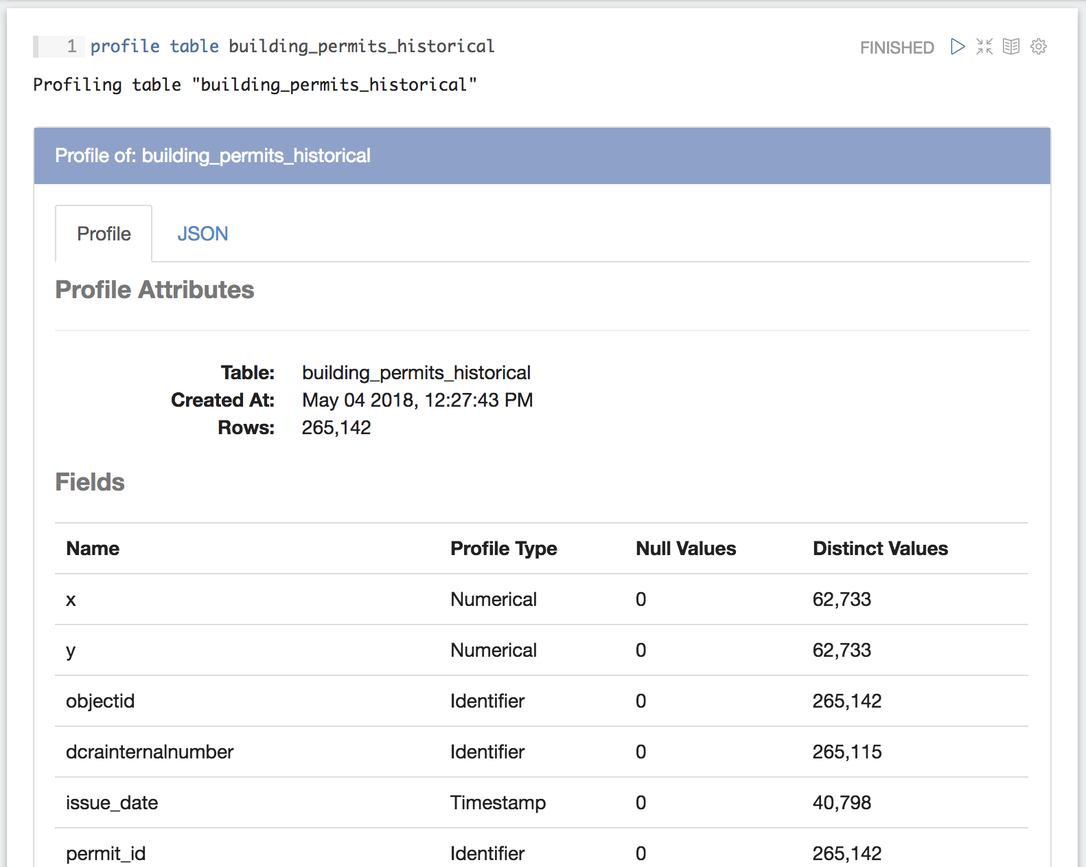 Output of "profile table", showing profile attributes with the row count and a field list giving each column a profile type, null count and distinct count