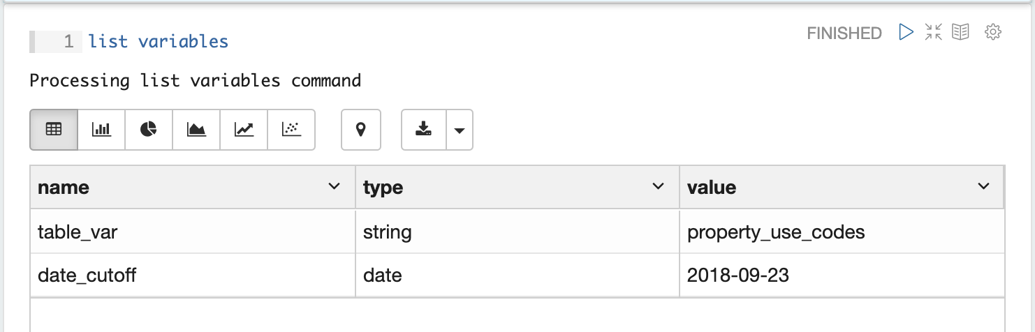 Output of "list variables", a table of variable name, type and value