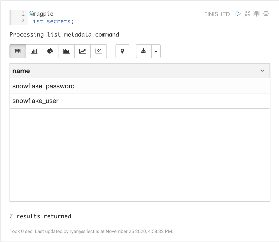 Output of "list secrets", showing only the secret names and not their values